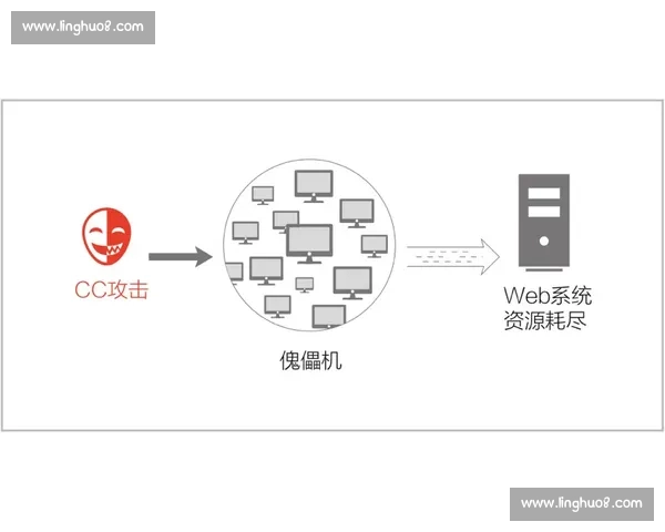 NBA球队进攻效率全面解析与数据驱动策略研究